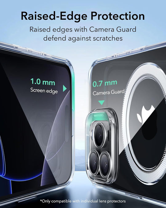 iPhone 16 Pro/Max Case Clear, Compatible with MagSafe